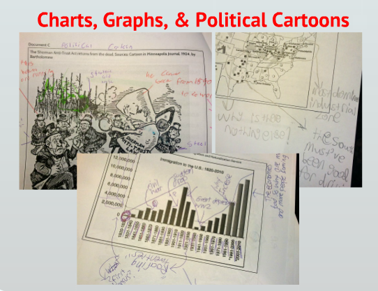 close-reading-ccss-charts-graphs-political-cartoons