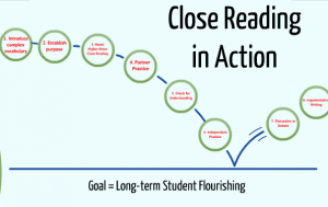 teaching-close-reading-ccss