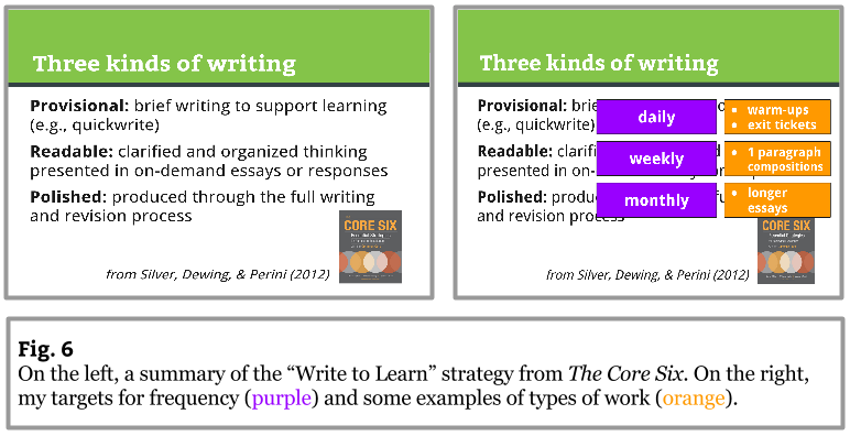 Fig 6 - Writing To Learn - Dave Stuart Jr.