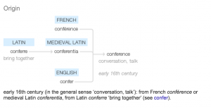 conference etymology