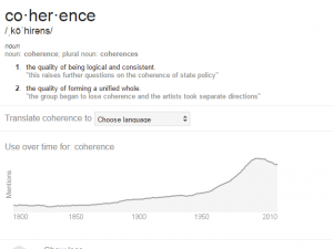 Figure 3: Coherence, definitions and etymology.